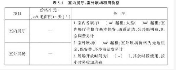 室內(nèi)展廳、室外展場(chǎng)租用價(jià)格