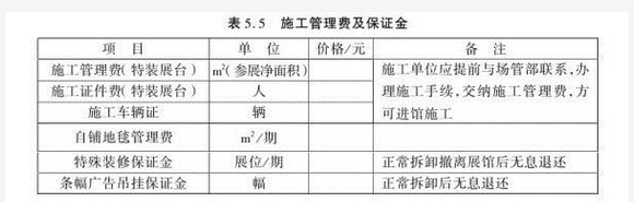 施工管理費及保證金