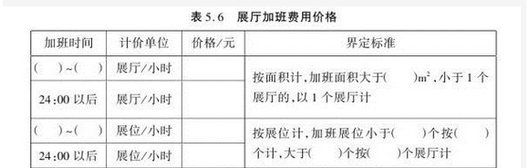 展廳加班費(fèi)用價(jià)格