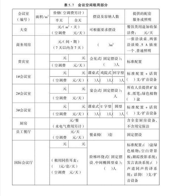 會議空間租用部分